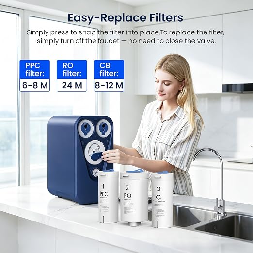 GLACIER FRESH GFU03 Reverse Osmosis System 800 GPD, No Electric/Noise, 3:1 Pure to Drain, 5-Stage Tankless Under-Sink Water Filter System, Filtration Accuracy 0.0001μm, for Any Under-Sink Setting