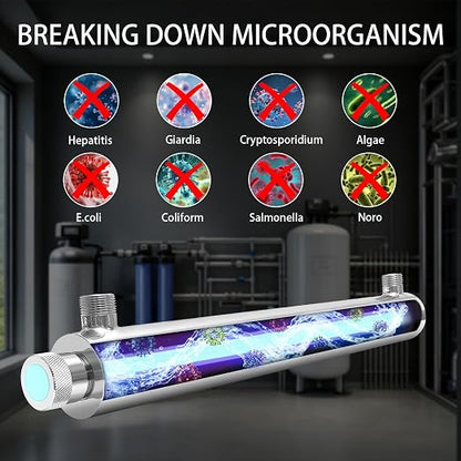 Whole House UV Water Filter, 55W Ultraviolet Water Purifier with Flow Sensor & 5-Min Delay Shutoff, 12 GPM Stainless Steel UV Water Treatment System for Well Water, 3/4" MNPT, 120V