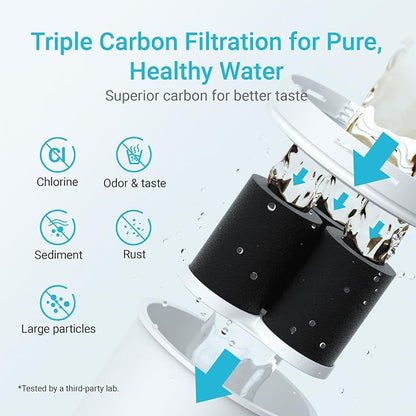 AQUA CREST CF75A Water Filter Compatible with All Epic Water Filters® Pitchers and Dispensers, Aquagear® Water Filter Pitchers, Reduce Chlorine, Odors, Rust, 150-Gallon Long-Life, BPA Free, 1 Pack