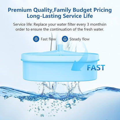 Alkaline Water Filter Replacement for All Water-drop Pitcher and Dispenser Filtration Systems, Fits Water-drop WD-PF-AL,Reduces PFAS, PFOA/PFOS, Chlorine, Last Up to 100 Gallons, 3 Pack