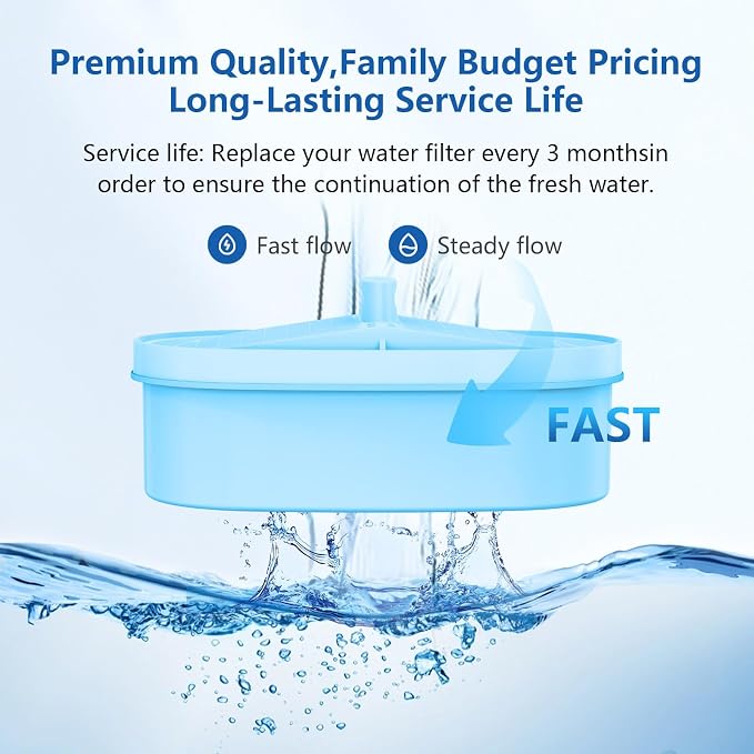 Alkaline Water Filter Replacement for All Water-drop Pitcher and Dispenser Filtration Systems, Fits Water-drop WD-PF-AL,Reduces PFAS, PFOA/PFOS, Chlorine, Last Up to 100 Gallons, 2 Pack