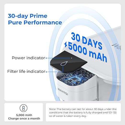 Waterdrop ED04W-L Mega Electric Water Filter Dispenser, Large 27-Cup, White | 200-Gallon Rechargeable Instant System, NSF/ANSI 42&53&401&372, Reduce PFOA/PFOS, Lead, Chlorine, Does not Lower TDS