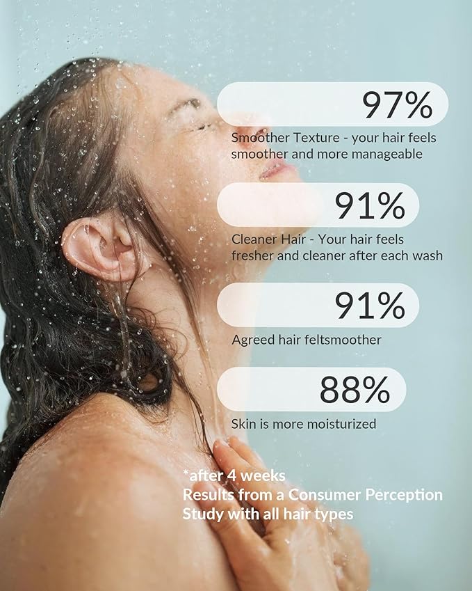 SANYCASA Shower Filter for SANYCASA Beauty Shower Head, KDF-55 Filter Dermatologist Recommended for Softening Hard Water, Improves Hair & Skin 2 Pack