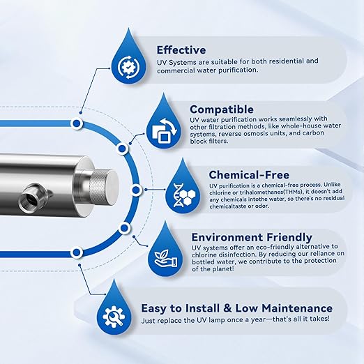 UV Water Filter Whole House, 55W 120V Water Purifier Filter System for Whole House Water Purification, 12GPM, 3/4" MNPT Inlet/Outlet for Purity, +1 Extra Bulb