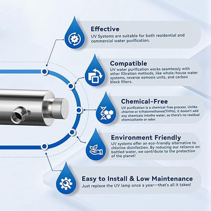 UV Water Filter Whole House, 1" MNPT, 55W Water Purifier System for Under Sink Water Filter, 120V 12GPM for Water Purity +1 Extra Bulb