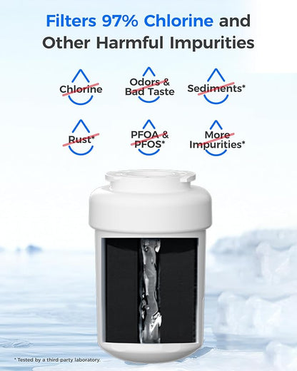 Waterdrop WD-F13 Water Filter, Replacement for GE® SmartWater® MWF®, MWFINT, MWFP, MWFA, GWF, HDX FMG-1, Kenmore® 9991, GSE25GSHECSS, WFC1201