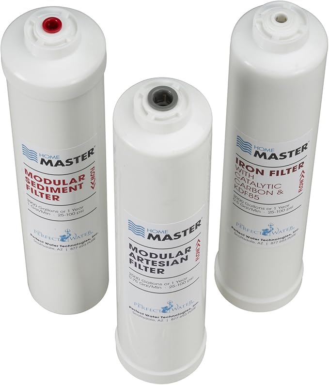 Home Master Artesian HydroGardener Pro Replacement Water Filter Change Set, White