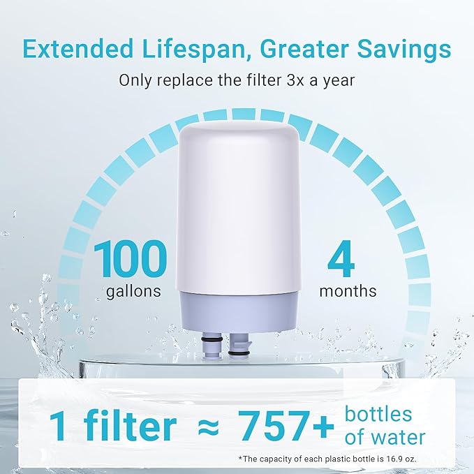 AQUA CREST 7027W Alkaline Faucet Water Filter, Replacement for Brita® Filter, Brita® Filter Replacement, 36311 On Tap Water Filtration System, FR-200, FF-100, Increase PH, 2 Pack