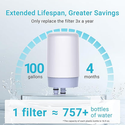 AQUA CREST 7027W Alkaline Faucet Water Filter, Replacement for Brita® Filter, Brita® Filter Replacement, 36311 On Tap Water Filtration System, FR-200, FF-100, Increase PH, 2 Pack