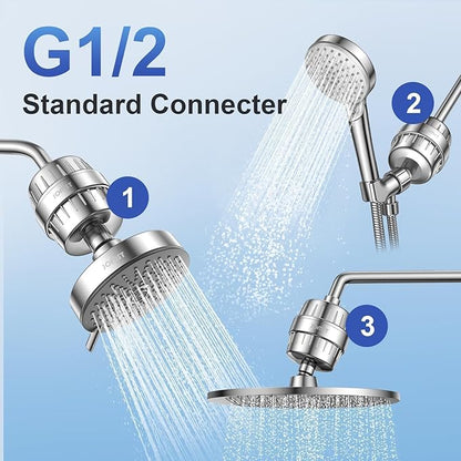 25 Stages Shower Filter with 3 Cores - Maximize Shower Sediment Filtration & Reduce 97.45% Chlorine in Shower Water - For Softer Skin & Shinier Hair - Model SA-001