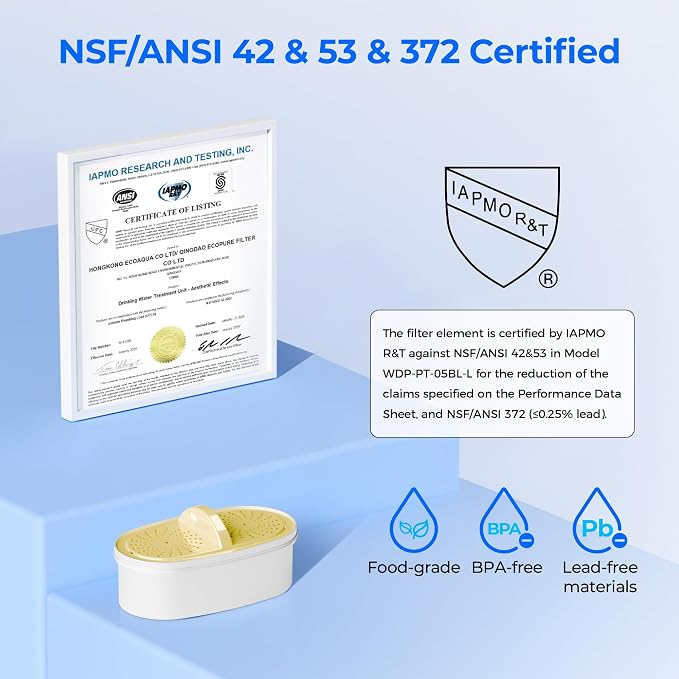 [Original] Waterdrop PF01A-P Upgrade NSF 53 & 42 & 372 Certified Filter | Replacement for Waterdrop Pitcher and Dispenser, Reduces Lead, PFAS, PFOA/PFOS, Chlorine, Cadmium, Copper, Mercury, 3 Pack