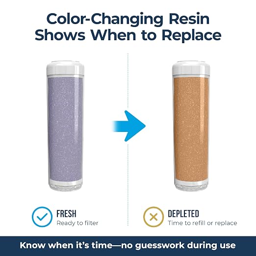 10' x 2' Deionization DI Resin Filter Cartridge Replacement for Spot-Free Car Wash, RV, Motorcycle, Water Deionizer System, 2-Pack