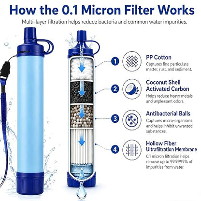 Emergency Water Filter Straw, Portable, Lightweight, for Hiking, Camping, Travel (3PCS)