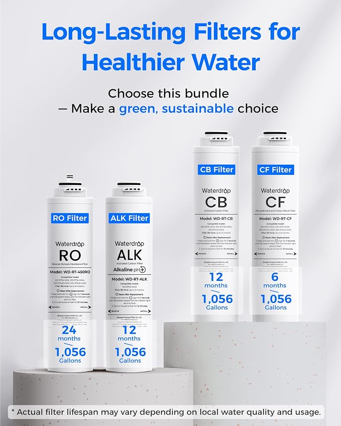 Waterdrop RT-2CFCBALKRO Filter, Replacement for T4-A Tankless RO System | Includes one 24-Month RO filter, two 6-Month CF filters, one 12-Month CB filter, and one 12-Month ALK filter