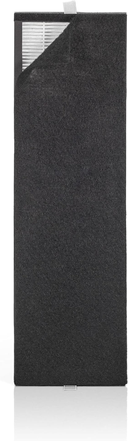 Alen Air Filter TF60-MP-Odor Replacement HEPA Filter for T500 Air Purifier - Captures Allergens, Dust, & Mold + Pet Dander & Odors (1 Filter) | For Odors, Mold, Smoke, Dust, Allergens, Viruses, Dander, Pet Fur. Medical-grade HEPA Filter - FOR T500 AIR ...