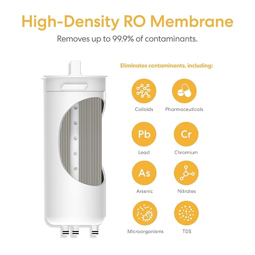 Brio RPFTROM600RO RO Replacement Membrane Filter for Brio SIMPL TROM600STD Reverse Osmosis Filtration System
