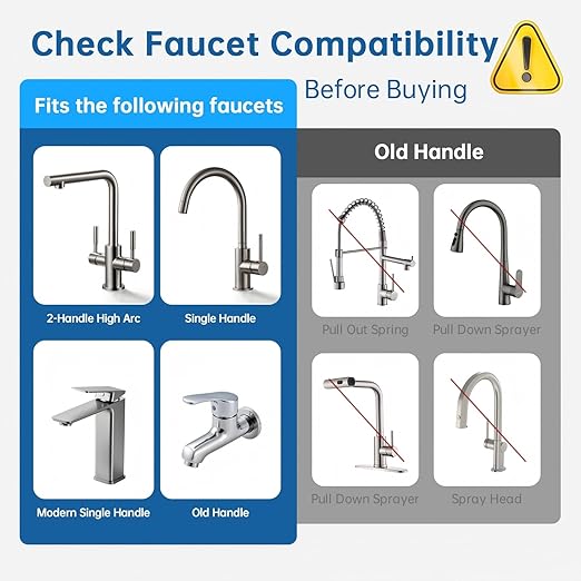 Faucet Water Filter, Sink Filter Water Faucet with NSF42&Blue Light,99.9% Multi-Layer Folded Filter,Removes Chlorine, Odor & Heavy Metals,1*Filter, LJ107