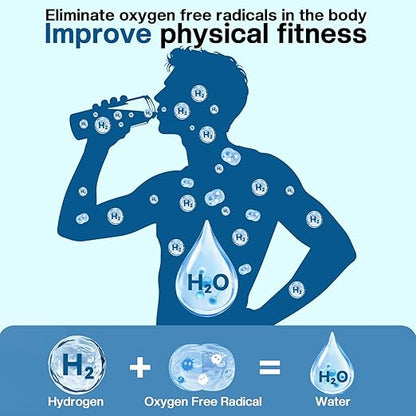 Hydrogen Water Bottle Generator, Portable Rechargeable aquahealth Hydrogen Water, Hydrogen Water Ionizer Machine, with SPE/PEM Technology, for Home Office Travel Fitness Drinking