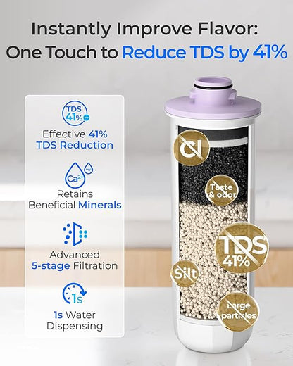 Waterdrop EWFR Water Filter Replacement for Waterdrop ED25TW TDS Reduction Rechargeable Electric Dispenser, Reduce TDS by 41%, Retains Key Minerals, Improve Flavor, 3 Pack