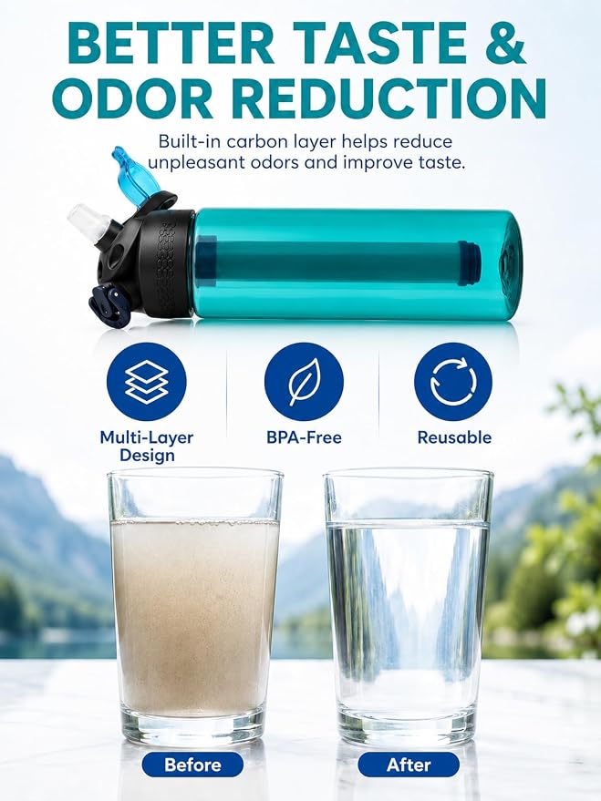 22oz Water Filter Bottle, Portable Outdoor Filtered Water Bottle with Multi-Layer Filtration, Improves Taste & Reduces Odor, BPA-Free Reusable Bottle for Hiking, Camping & Travel (Cyan)