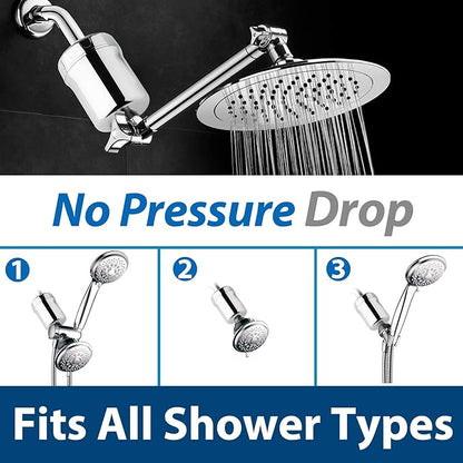 iSpring FSF1 33-Stage Universal Shower Filter Replacement Cartridge, Removes Chlorine, Sediment, Heavy Metal, and Odor, Improves Conditions of Skin, Hair, and Nails, High Output No Clog, White