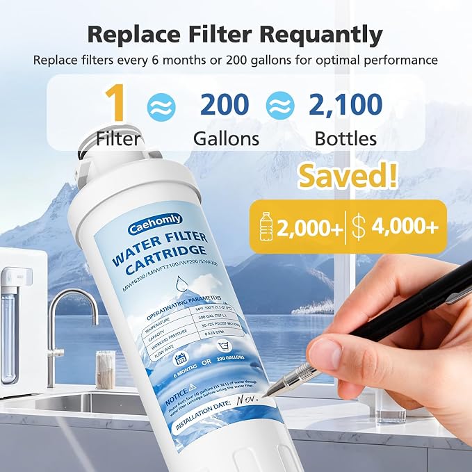 2 PACK MIWF6200 Water Filter Cartridge Compatible with Midea MRS26D5AST, MIWF6200, MF-2008-R2, For Sharp SJWF200, SJG2254FS, For Thor Kitchen WF200, For Zline MIWFT2100, RFM-W-36 Models, 200 Gallon
