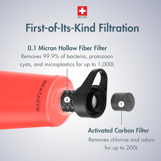 Katadyn BeFree 1.0L Ultralight Collapsible Water Filter Bottle for Hiking, Camping, Backpacking