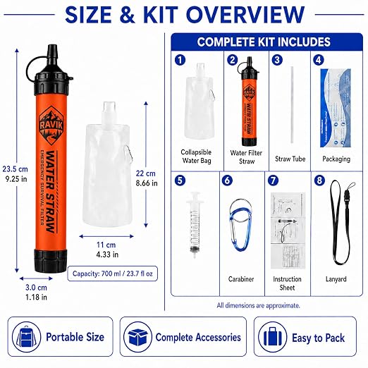 Water Filter Straw, 5PCS | Emergency Water Filter, 1500 Liters/396 Gallon, Camping, Hiking, Survival