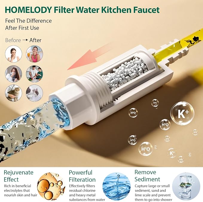 HOMELODY Upgraded Filter Water Kitchen Faucet with Pull Down Sprayer - LED Temperature Display Kitchen Faucets 1 Or 3 Hole Kitchen Sink Faucet for Remove Lead, Chlorine, Bad Taste & Odor