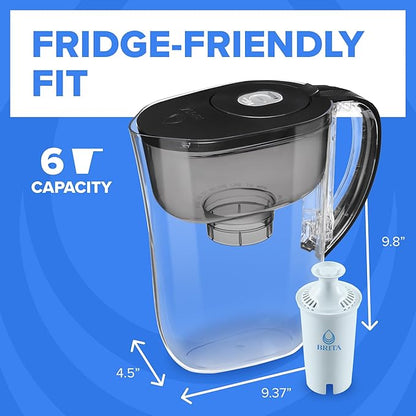 Brita Small 6 Cup Water Filter Pitcher, 1 BritaPlus Filter, Metro, Stone Blue (Package May Vary)