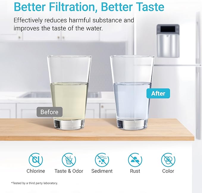 AQUACREST DW2042FR-09 Refrigerator Water Filter, Compatible with Daewoo DW2042FR, Kenmore 46-9130, DW2042FR-09, Aqua Crystal DW2042F-09 (Pack of 3)