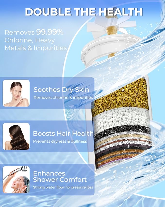 30 Stage VeoryFly Shower Filter with Vitamin C, Showerr Fiter for Hard Water, High Output Water with 2 Replaceable Fillter Cartridges, Water Softener Filter to Remove Chlorine