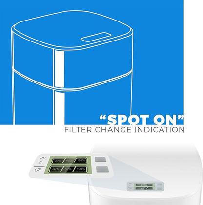 PureDrop CUW4 Ultra-filtration Under-Sink 3-Stage Prefilter Replacement Water Filter Cartridges (no membrane included)
