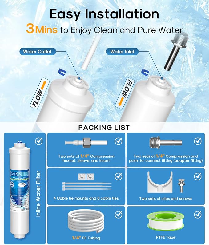 ICEPURE Inline Water Filter for Refrigerator and Ice Maker with 1/4-Inch Direct Connect Fittings, NSF Certified Drinking Water Filtration System for RV, RO System, Reduces Chlorine, Taste&Odor, 1PACK