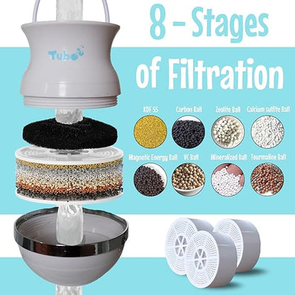 Tubo Bath Filter - Replacement Filter