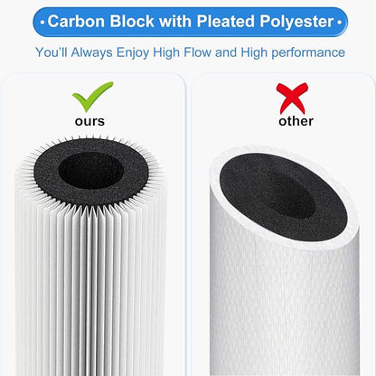 5 Micron 4.5" x 10" Pleated High-density Carbon Block Water Filter Cartridge HSR-03C for Hansing System HSR-03