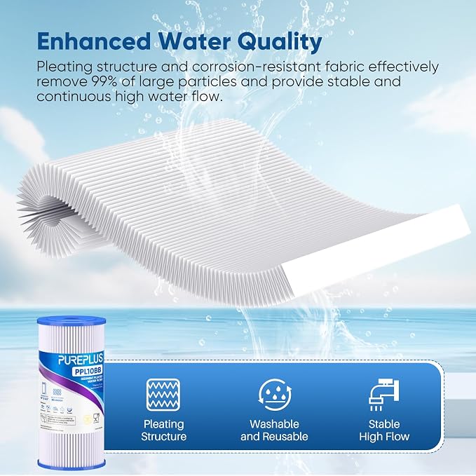 PUREPLUS 50 Micron 10" x 4.5" Extra Coarse Pleated Sediment Filter for Well Water, Replacement Cartridge for GE FXHSC, Culligan R50-BBSA, Pentek R50-BB, DuPont WFHDC3001, W50PEHD，GXWH40L, 2Pack