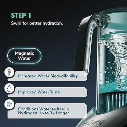 PIURIFY 3 in 1 Hydrogen Water Machine: Hydrogen Water Generator + Vortex Structured Water + Calcium Sulfite Filter | SPE/PEM Hydrogen Water Pitcher with Magnetic Water | BPA-Free Tritan | 50 OZ