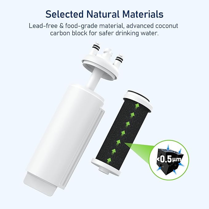 Filter A EDRARXD1 Water Filter, Compatible with Whirlpool WHRARXD1, Everydrop Filter A, Whirlpool WRSC5536RZ, WRSF5536RZ, KitchenAid KRSF536RPS, KRFF507HPS, Maytag MRSC6636RZ, 3 Pack