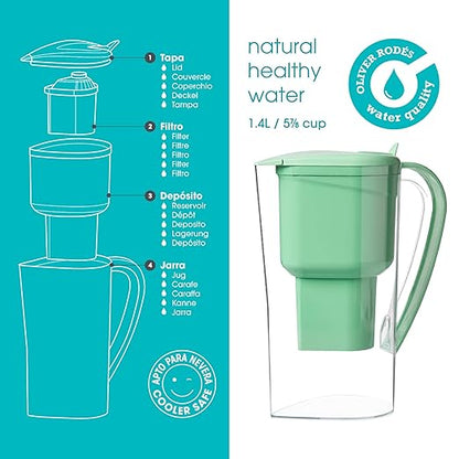 Water Filter Jug Green for Tap Water Alkanatur Drops Filters Water Supports Ionisation and Gives Magnesium from pH 9 1.4 Litre Capacity Filters Limescale Chlorine and Metals Without BPA