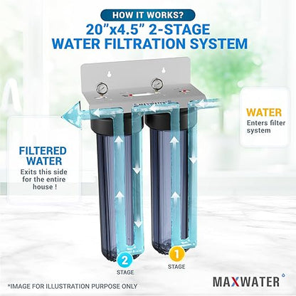 2-Stage Whole House Water Filtration System 20” x 4.5” Clear Housings with Sediment & Carbon Block Filters w/Valve, Pressure monetering gauges, removes Sediment, Chlorine, pesticides, herbicides