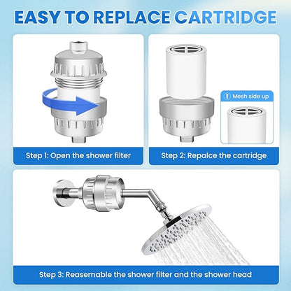 30 Stage Shower Filter Cartridge, High Output Replacement Cartridge, Shower Water Softener, Improve Your Skin, Hair and Nails