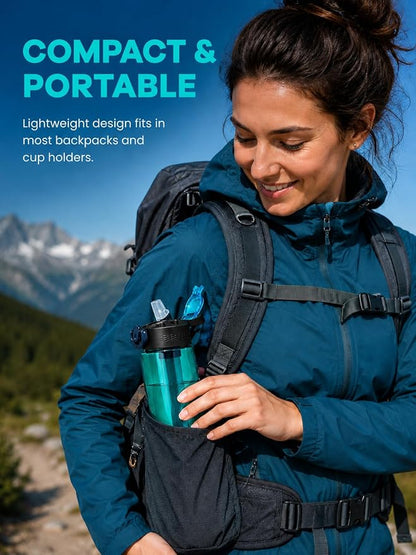 22oz Water Filter Bottle, Portable Outdoor Filtered Water Bottle with Multi-Layer Filtration, Improves Taste & Reduces Odor, BPA-Free Reusable Bottle for Hiking, Camping & Travel (Cyan)