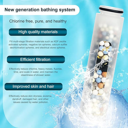Water Replacement Filter for Shower Head,Compatible with MakeFit S6526 Handheld Shower Head Cartridge,for Hard Water Remove Chlorine and Harmful Substances.（4 Pack）