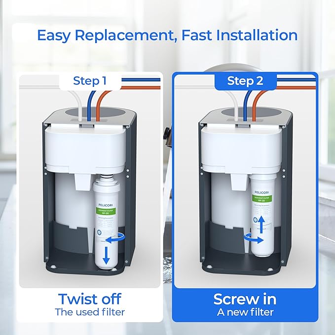 RF-20 Sediment Replacement Filter - Compatible with Brondell Circle RC100 Under-Sink Reverse Osmosis Filtration Systems (2 Pack, Green)