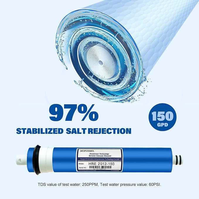 150 GPD RO Membrane Filter Replacement, Reverse Osmosis Membranes, RO Buddie Replacement Filters, RODI Membrane Replacement Cartridges for Reverse Osmosis Water System (2 Pack)