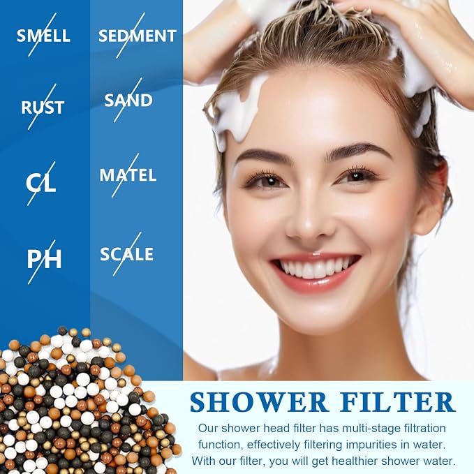 Water Filter Compatible with SR SUN RISE Handheld Shower Head | 4-Pack for Hard Water Remove Chlorine and Harmful Substances by Khotilong.
