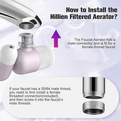 4 Modes Kitchen & Bathroom Water Filter for Sink Faucet with 2pcs Replacement Filters - 720° Rotating Sink Faucet Aerator for Skin Care - Hydrate & Brighten Skin with 15/16’’ Male Thread