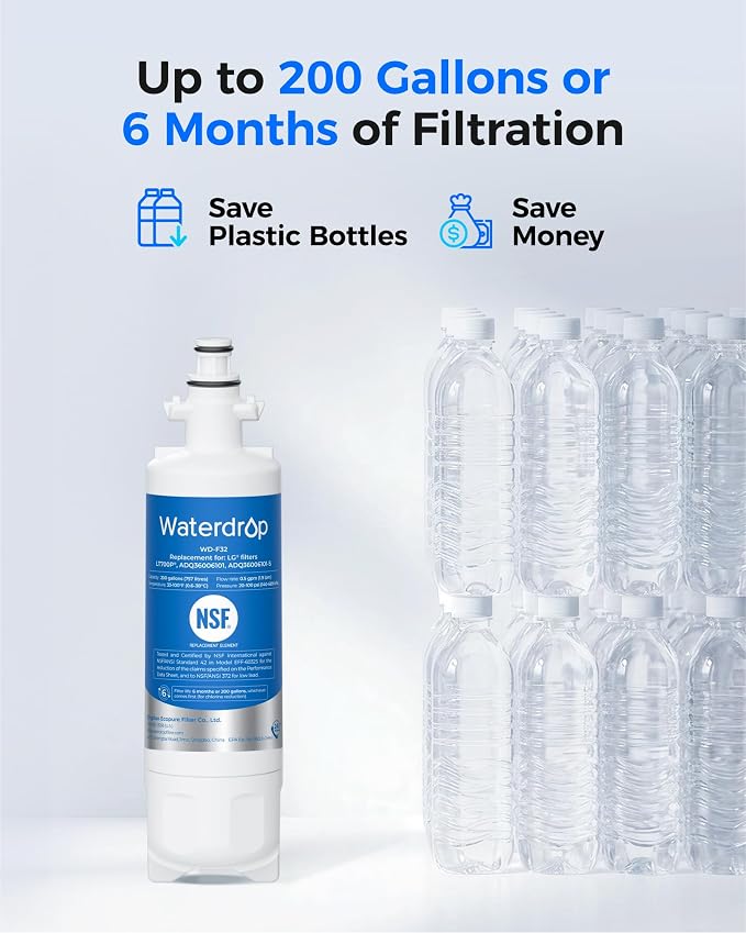 Waterdrop ADQ36006101 Water Filter, Replacement for LG® LT700P®, 3 Pack | Replacement for Kenmore® 9690, 469690, ADQ36006102, LFXS30766S, LFXS24623S, FML-3, RWF1200A, WSL-3 Refrigerator Water Filter