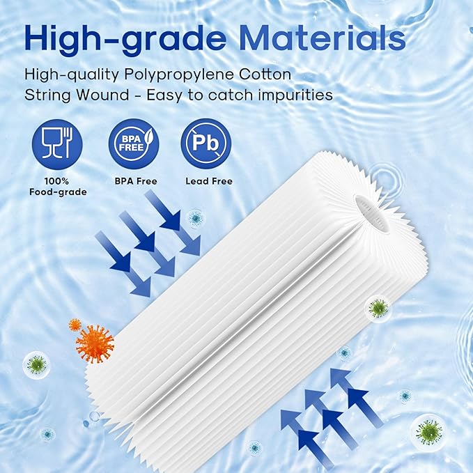 ICEPURE 20 Micron 10" x 4.5" Whole House Extra Coarse Pleated Sediment Filter for Well Water, Replacement Cartridge for GE FXHSC, DuPont WFHDC3001, Pentek R50-BB, Culligan R50-BBSA, W50PEHD, 3Pack